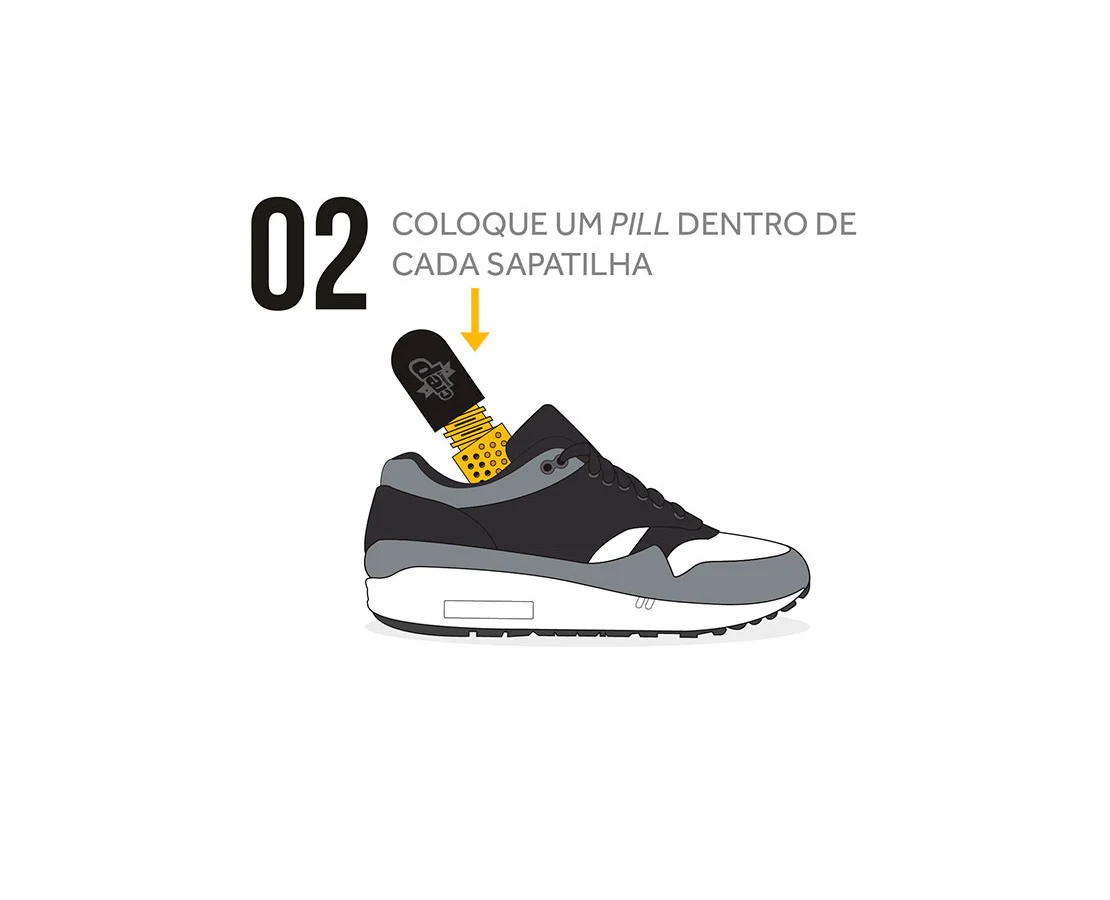 Crep Protect Pills - Image 3