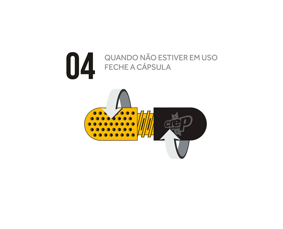 Crep Protect Pills - Image 5